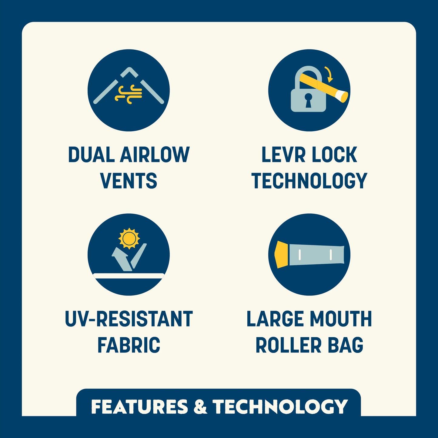 LevrUp Canopy™ - K36C