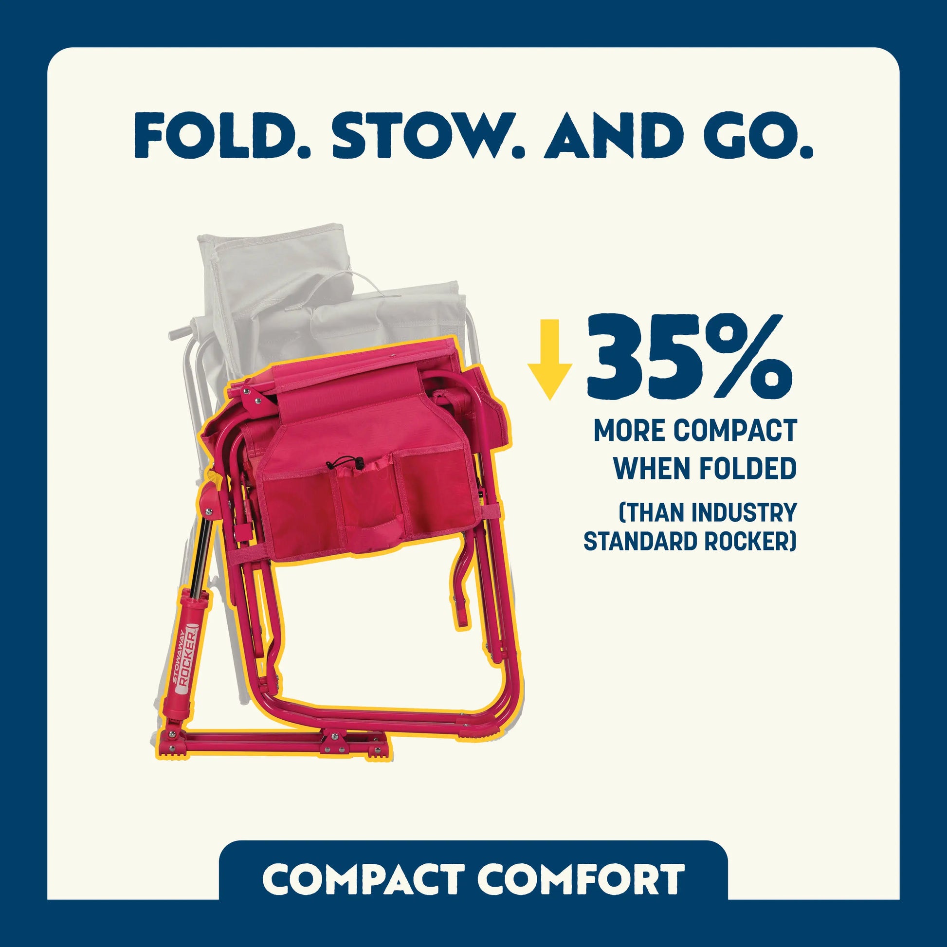 Stowaway Rocker™ - IBZO