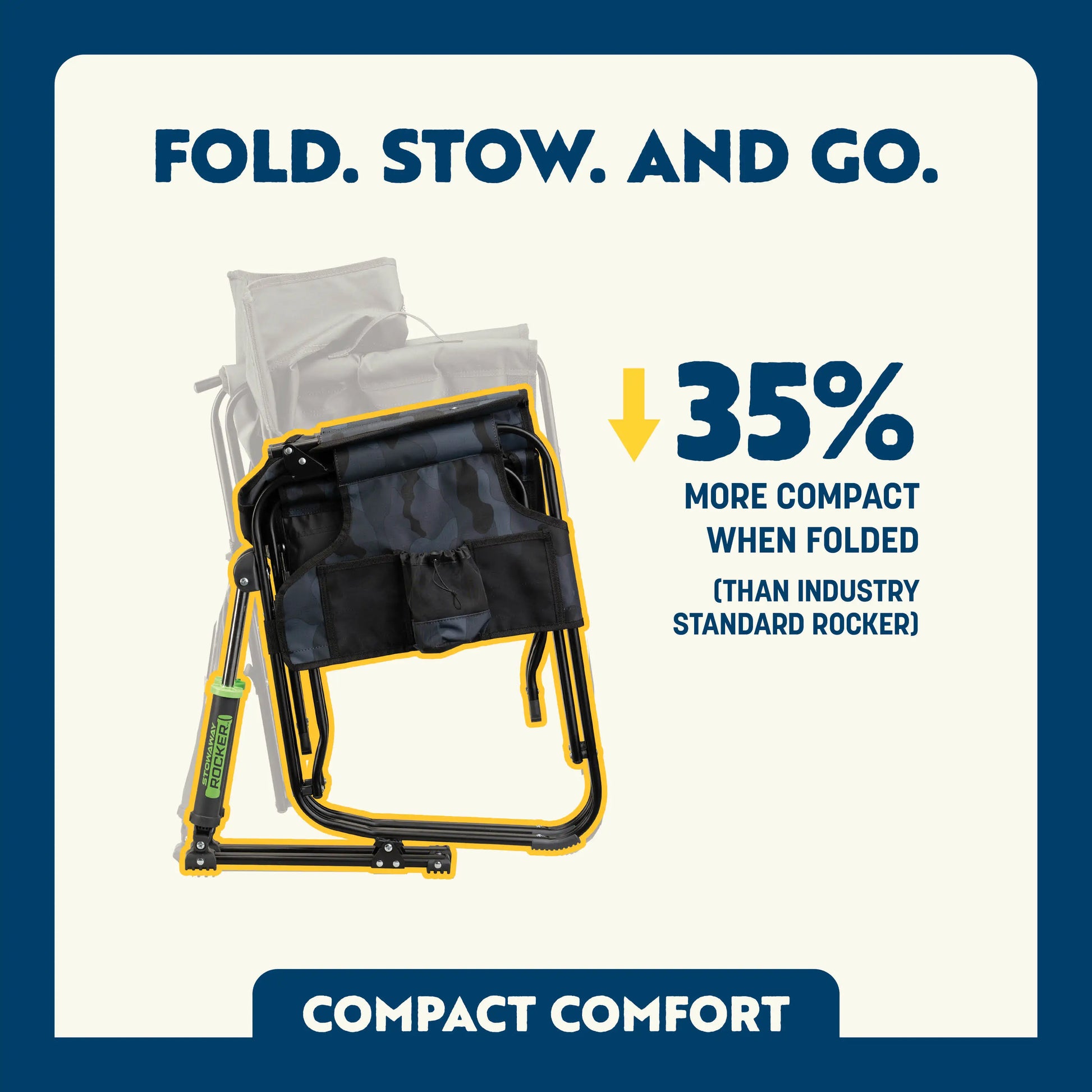 Stowaway Rocker™ - IBZO