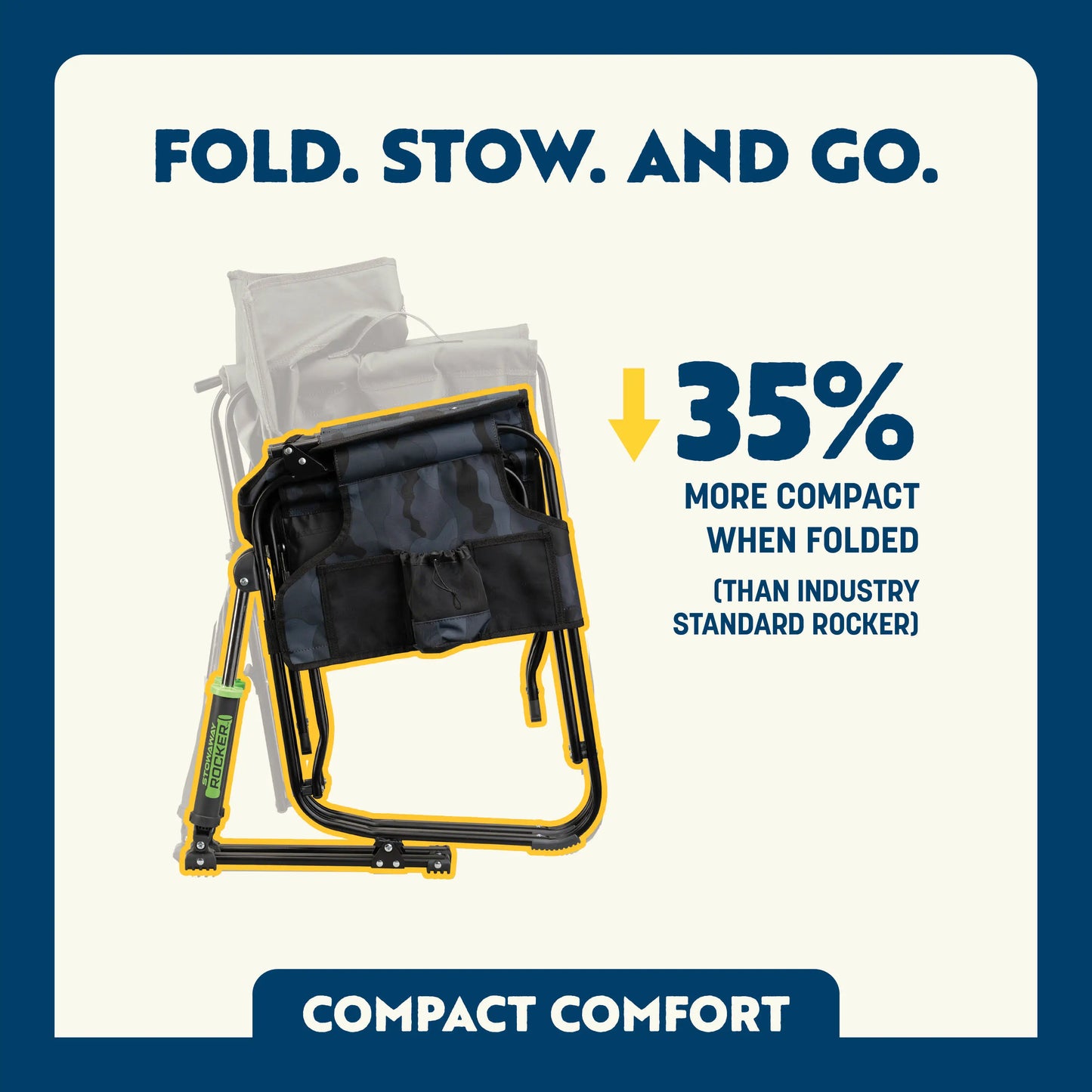Stowaway Rocker™ - IBZO