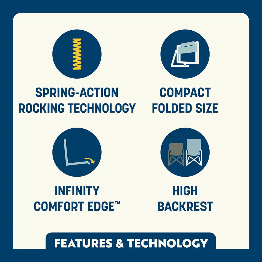 Stowaway Rocker™ - IBZO