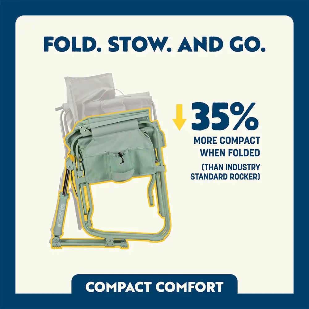 Stowaway Rocker™ - IBZO