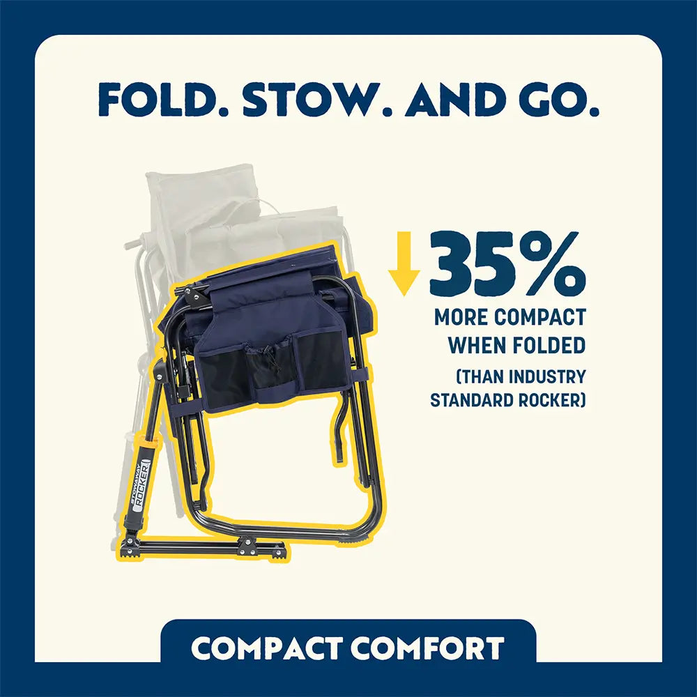 Stowaway Rocker™ - IBZO