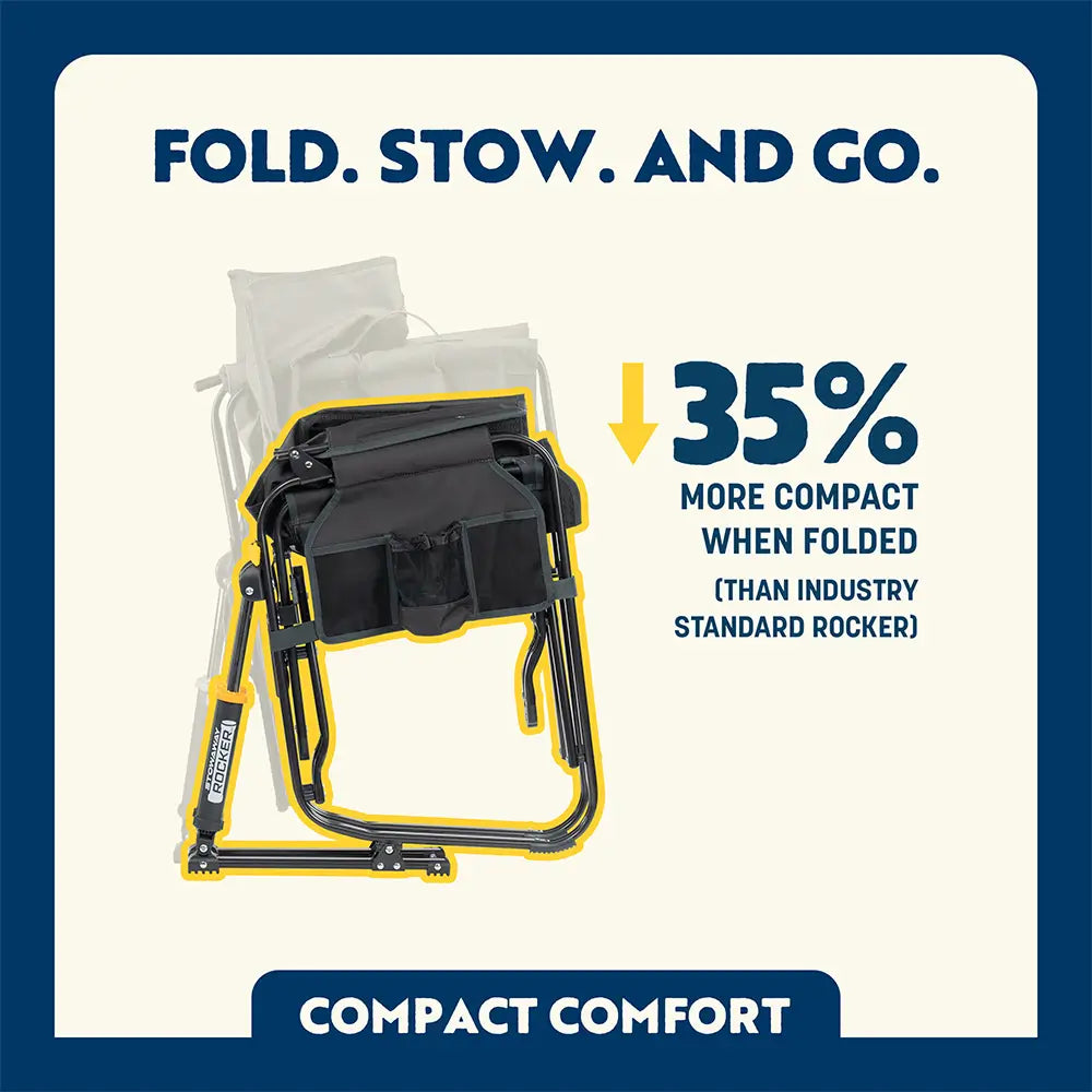 Stowaway Rocker™ - IBZO