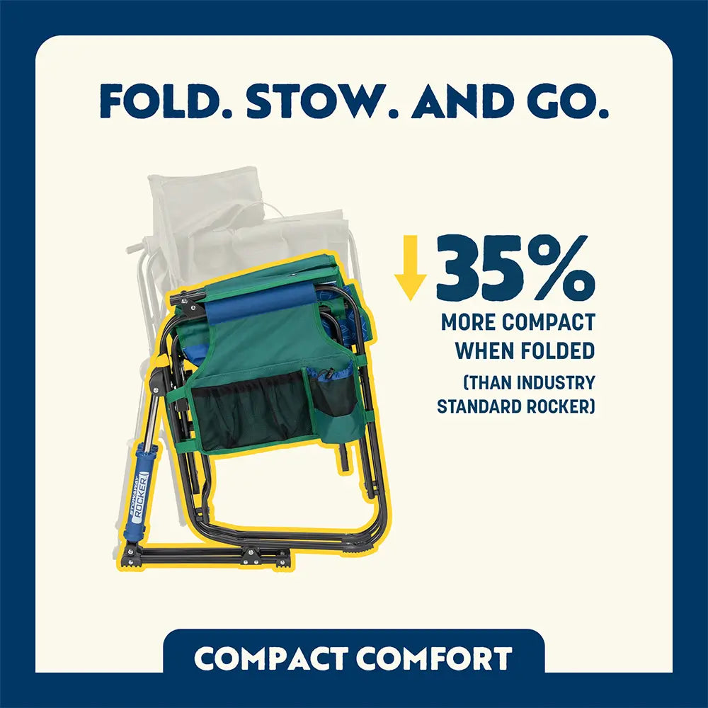 Stowaway Rocker™ - IBZO