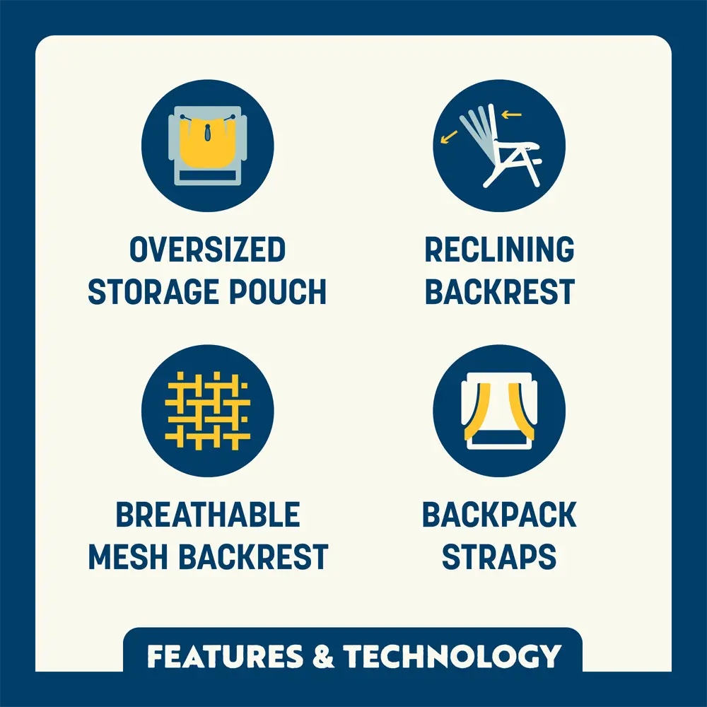 Backpack Beach Chair™ - BLRI