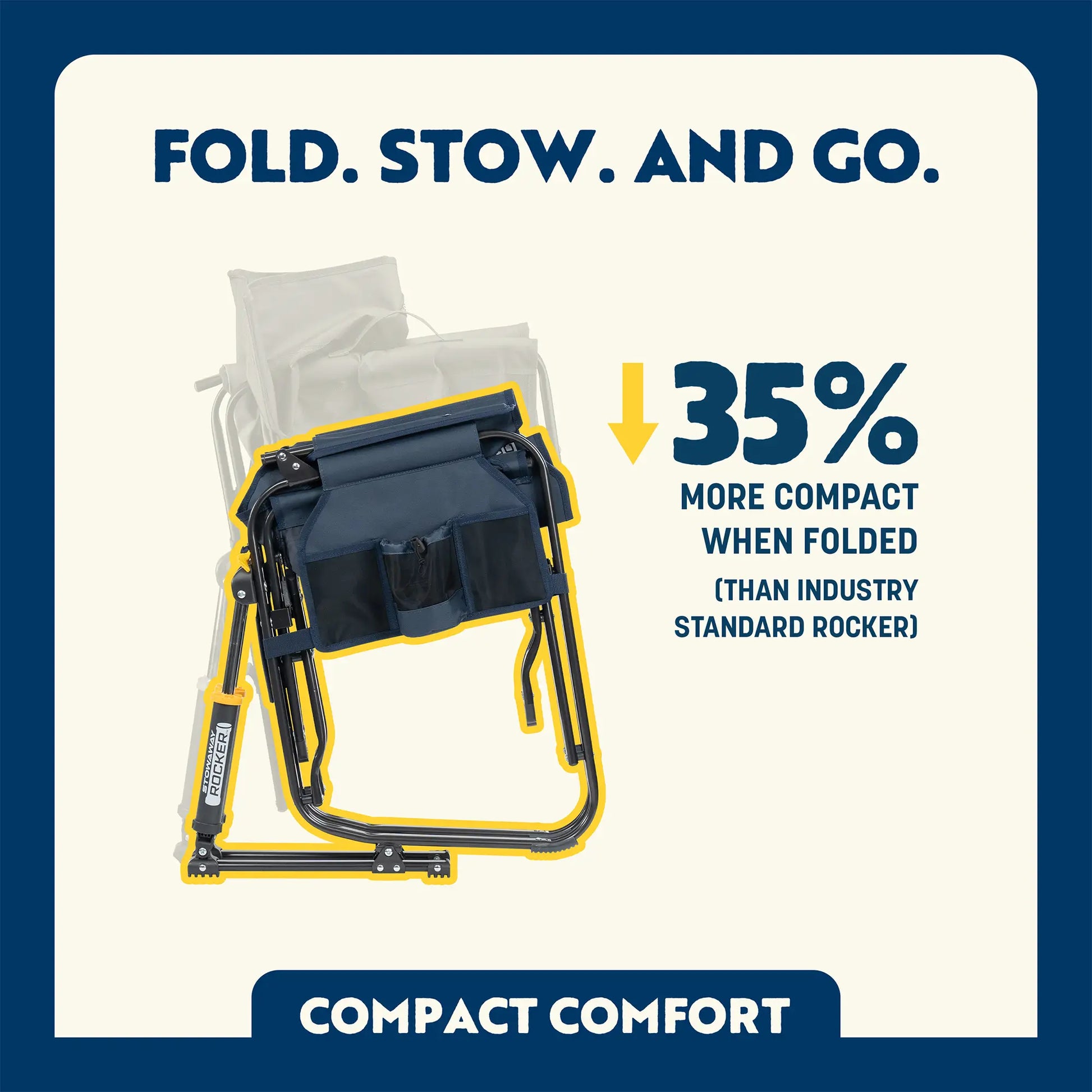 Stowaway Rocker™ with Storage Pouch - GQBK